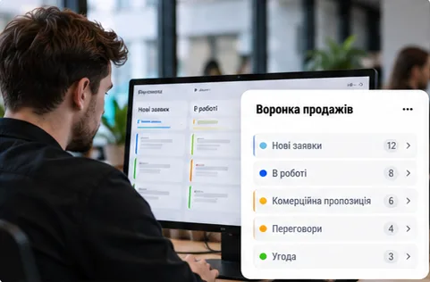 Менеджер працює з воронкою продажів у CRM