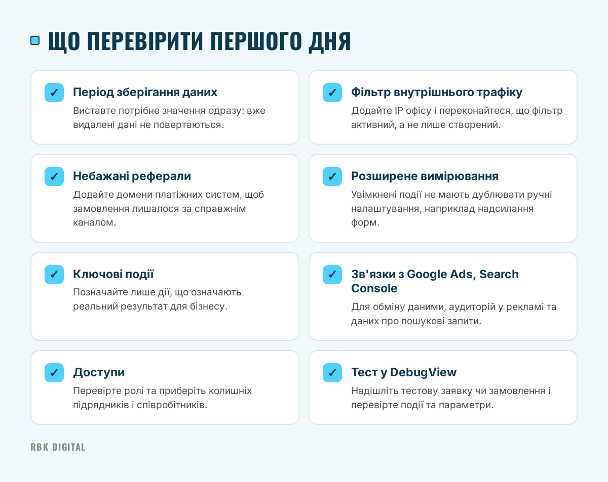 Чекліст із восьми налаштувань GA4, які варто перевірити одразу після встановлення тегу.