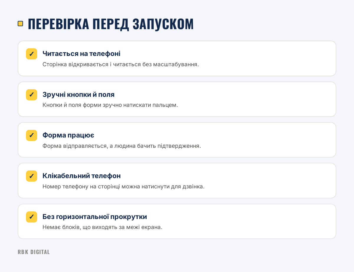 Чекліст із п'яти пунктів для перевірки мобільної версії та форми лендінгу перед запуском.