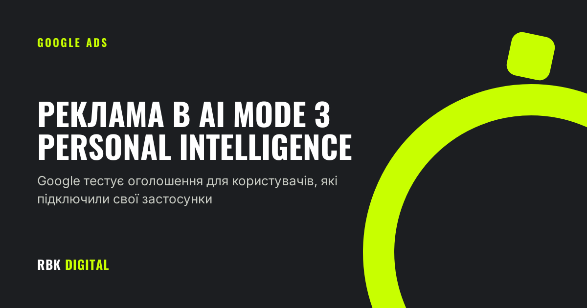 Брендована титульна картка RBK Digital із заголовком «Реклама в AI Mode з Personal Intelligence» та підписом про тест оголошень Google